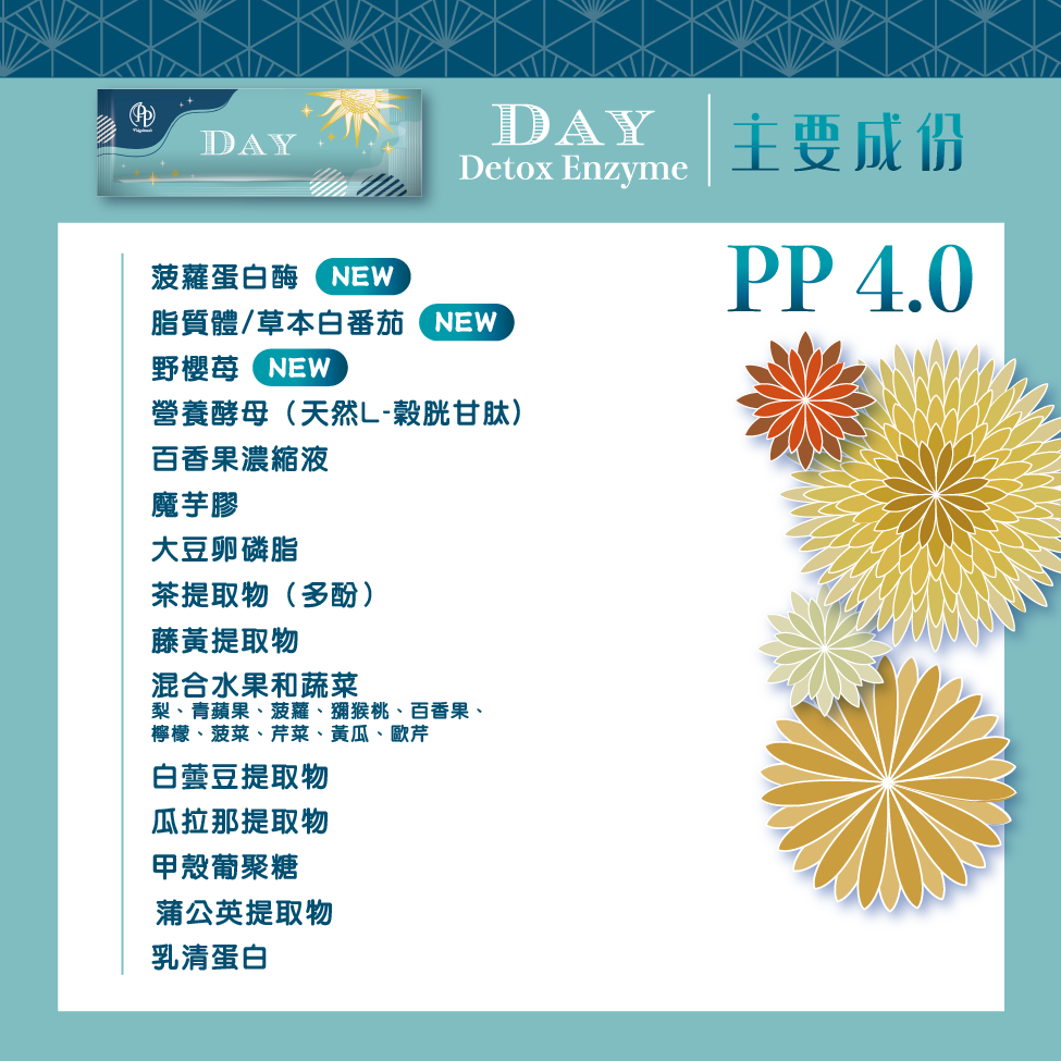 PolyPhenols PP plus 4.0 排毒酵素日夜配方 Day And Night Detox Enzyme:圖片 3