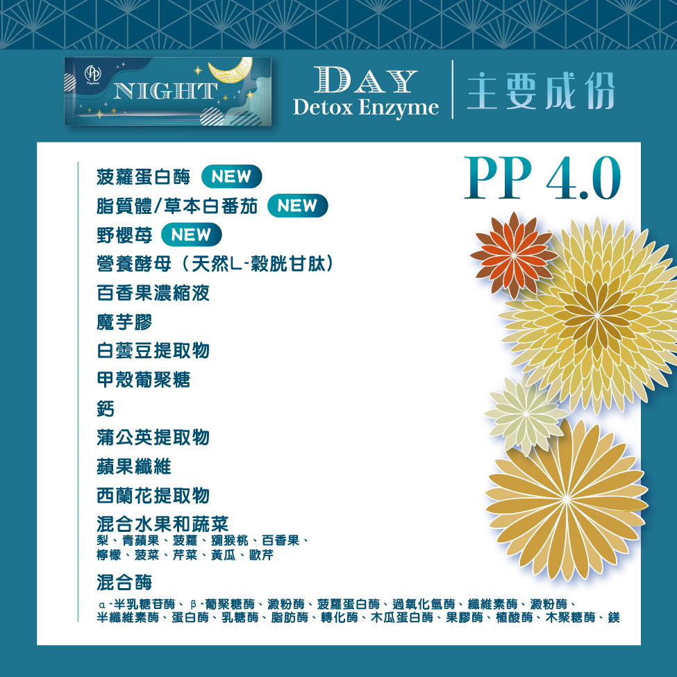 PolyPhenols PP plus 4.0 排毒酵素日夜配方 Day And Night Detox Enzyme:圖片 4